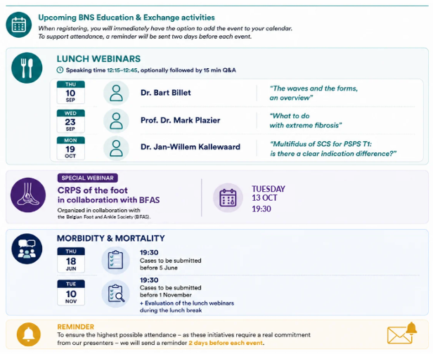 New BNS initiatives